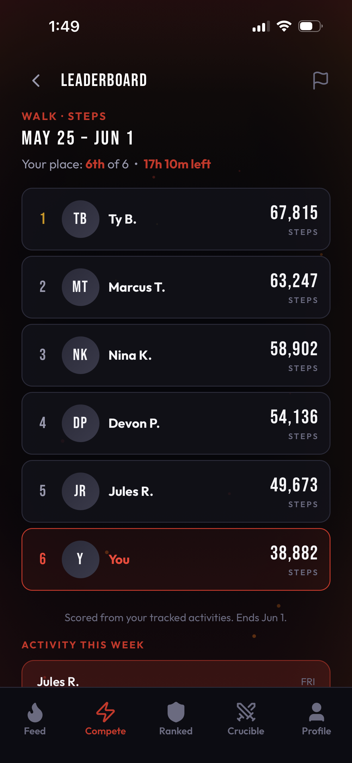 Custom competition leaderboard ranking friends by weekly step count